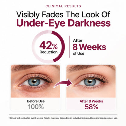 Advanced Eye Renewal Crème